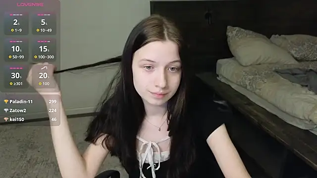 Chatroom XXX en direct de AlicePowells