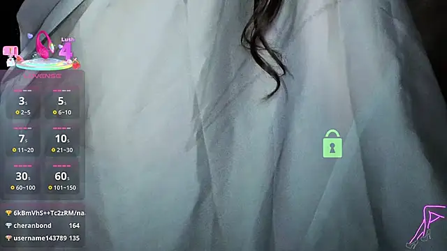 Pokazy przed kamerką – manogna_teluguammai