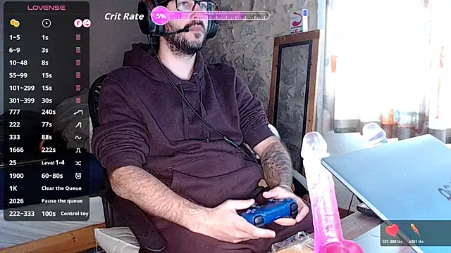 young_bear06 élő XXX-chatje