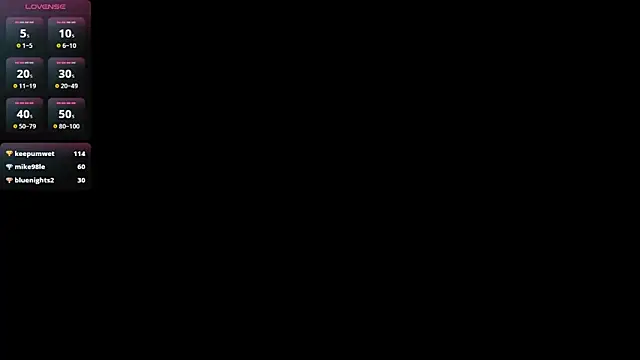 Taylorr_evans Obrolan Langsung XXX