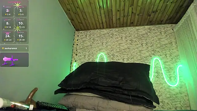 Morochaa-fire: διαδικτυακό σόου στην κάμερα