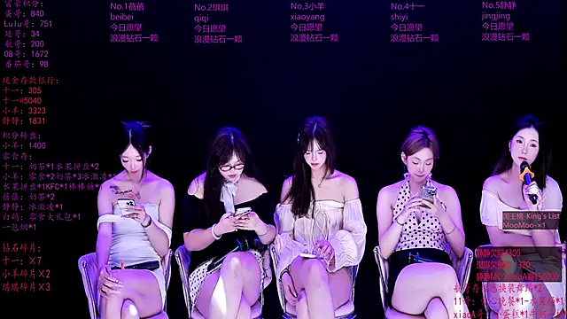 Webkamerová show HHH-000