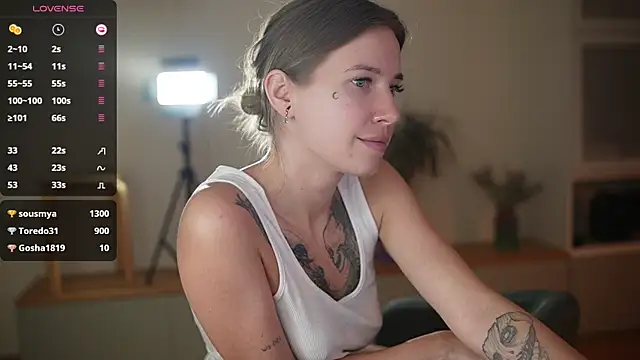 melanielwithu: онлайн-секс-чат