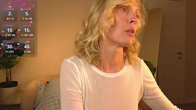 sexuallycorrecte: онлайн-секс-чат