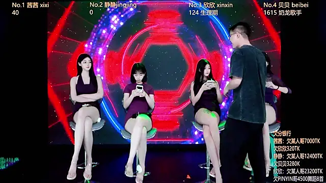 Neza-002: διαδικτυακό σόου στην κάμερα