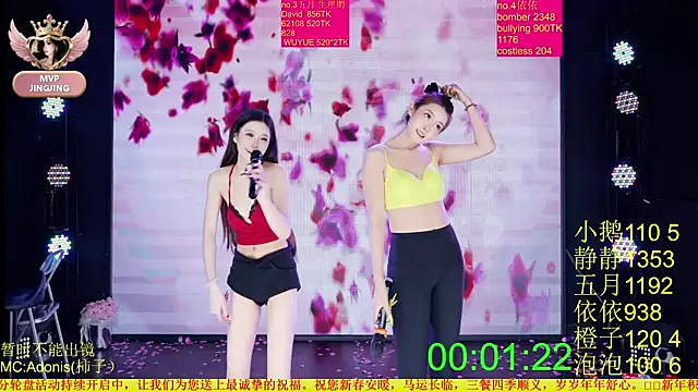 แชท XXX สดของ Red-666