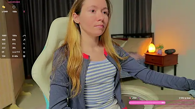 แชท XXX สดของ PocketElsa