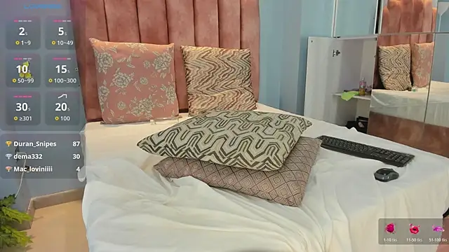 lou_rosse_ Live XXX-Chat