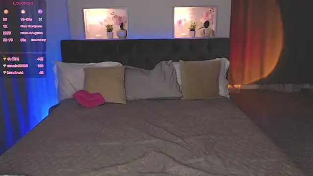 b1ushf1owerr Adlı Modelin Canlı XXX Sohbeti