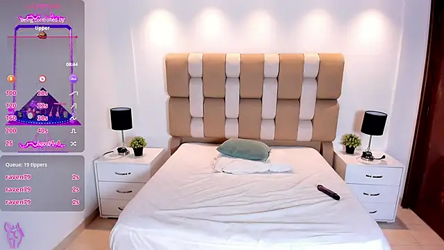 XXX chat uživo modela VenusCooper