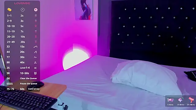 ChloeSterling Adlı Modelin Canlı XXX Sohbeti