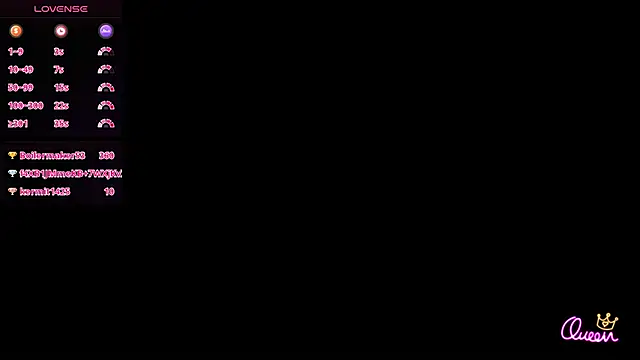 แชท XXX สดของ Almaazz