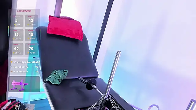 Czat XXX na żywo – sweet_boygay