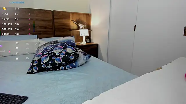 taylorlivee Chat XXX in diretta