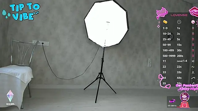 Smallnipples Show Webcam