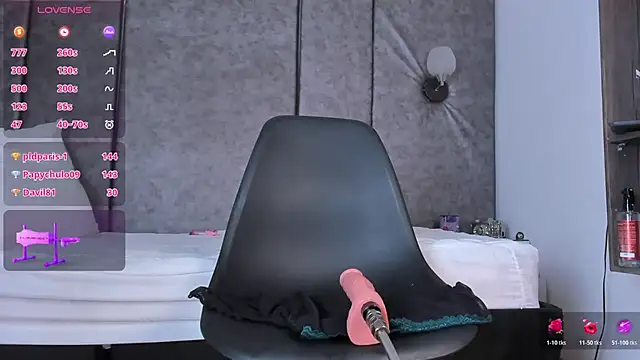 Czat XXX na żywo – SelenaGmez