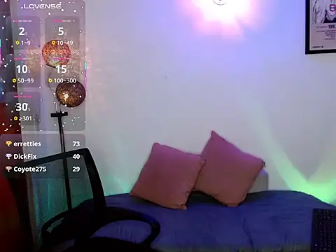 DanniHotBoy02 Show Webcam