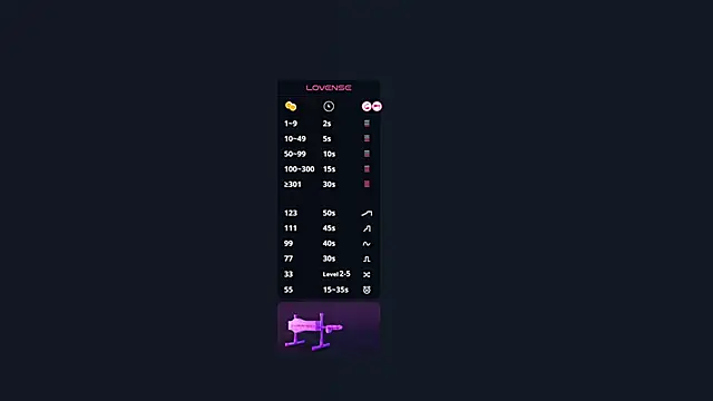 Chat XXX en directo de EIeniVanwart