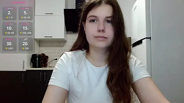 Chatroom XXX en direct de SayMeow_