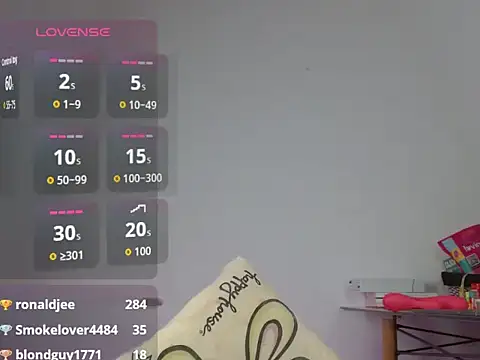 LanaGodard's Live XXX Chat