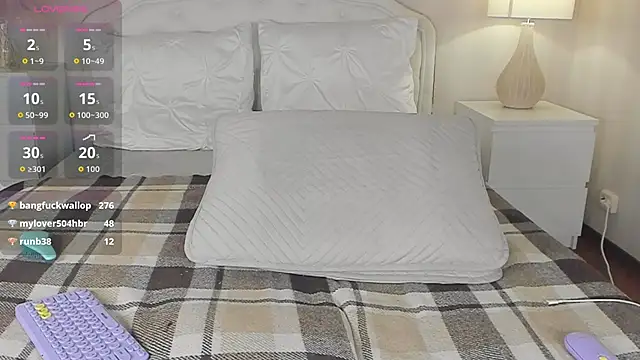 Battyheaven Adlı Modelin Web Kamerası Şovu