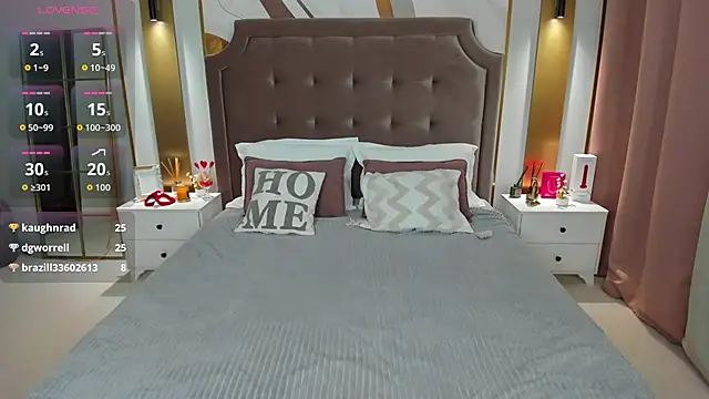 annasimonsj's Live XXX Chat