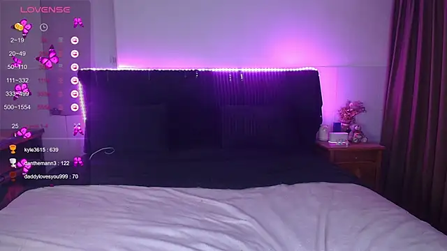 ammyska – Kamerová šou