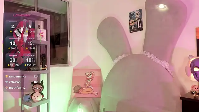 lolaaa_bunny1's Live XXX Chat