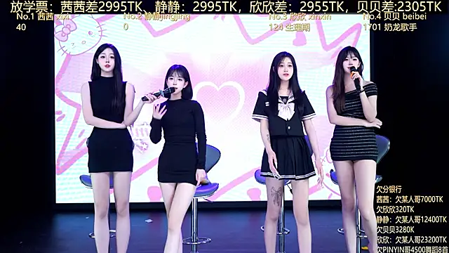 Neza-002 webkamerás műsora