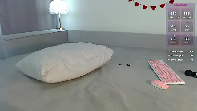 Chat XXX ao vivo de kylllie