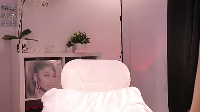 sweettener_ Pertunjukan Webcam