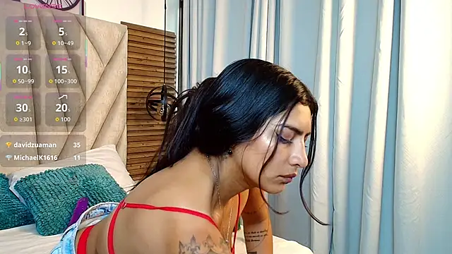 แชท XXX สดของ KimberlyFox_t