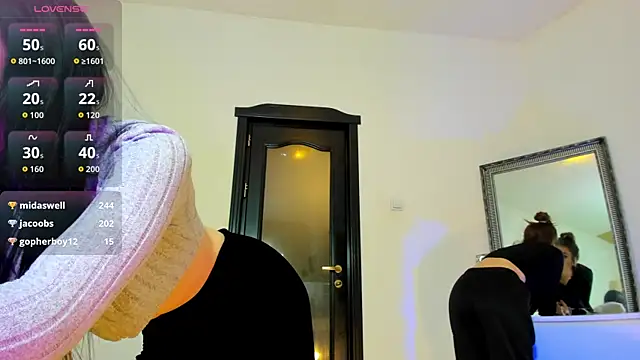 coffeeish Webcam show