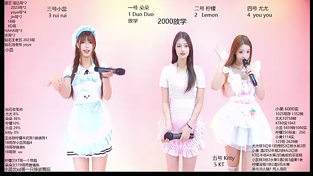 Chat XXX Live DX-003