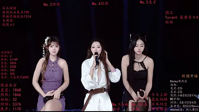 Honey-588 webcam show