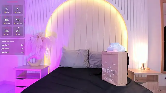 ALICESANDOVAL's Live XXX Chat