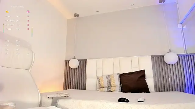 alessia_anderson Adlı Modelin Canlı XXX Sohbeti