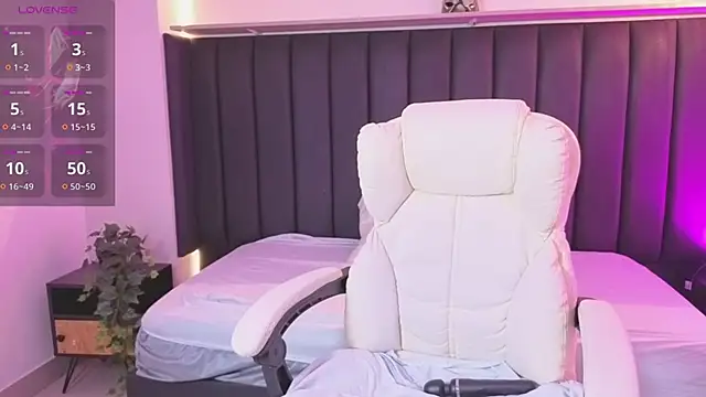 Isa_dumont Adlı Modelin Canlı XXX Sohbeti