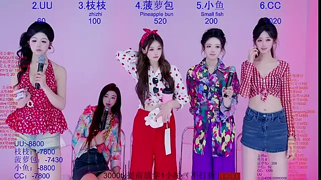 Show de webcam de Retro-8090SS