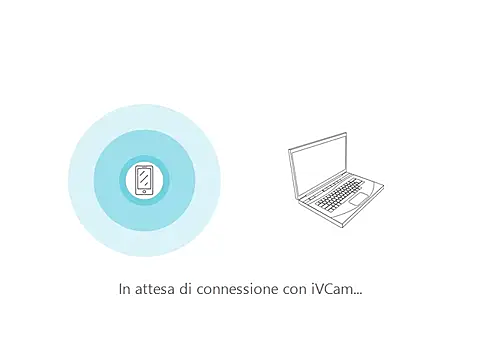 PierRiminiX Show Webcam