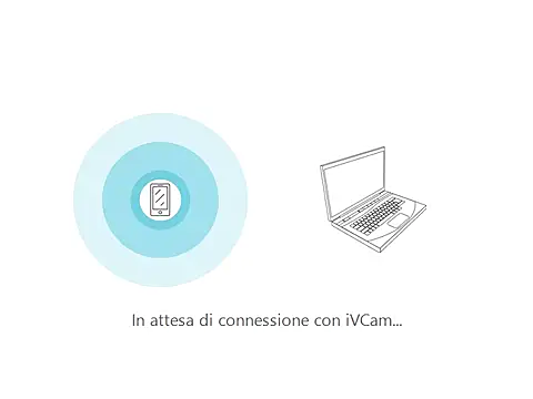 Show webcam de PierRiminiX