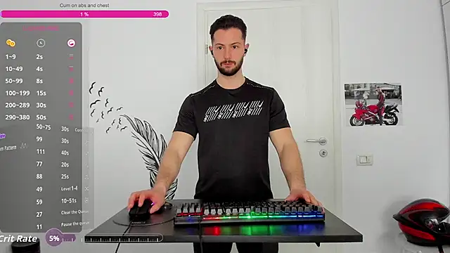 ZackFrasern Webbikameraesitys