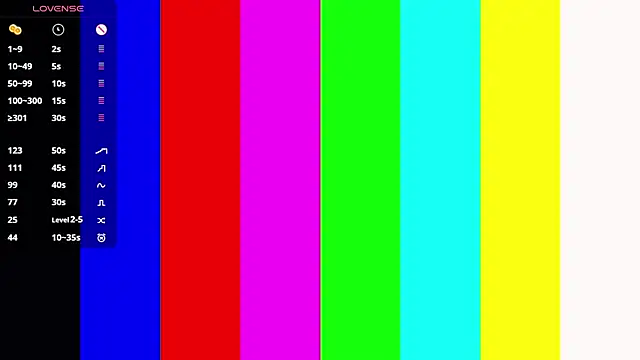 Show webcam de EffieHenri