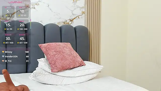 IrisCielo – Kamerová šou