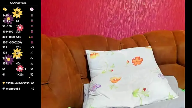 Chatroom XXX en direct de Boni_NeLL__