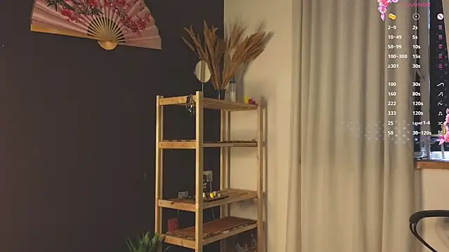 Chatroom XXX en direct de sweetsomuch