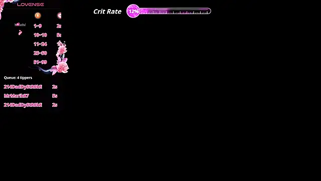 Czat XXX na żywo – SweetiLun