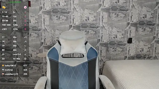 Oliver_Fresh Adlı Modelin Web Kamerası Şovu