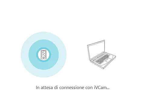 Chatroom XXX en direct de PierRiminiX