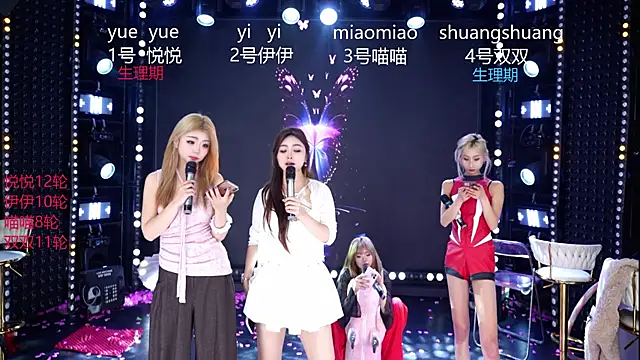 cdyyds003 – Kamerová šou